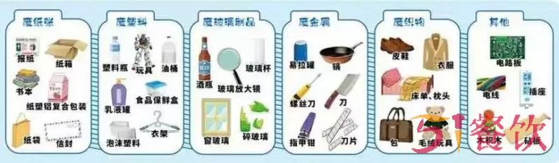 珍珠奶茶属于什么垃圾