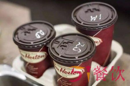 timhortons在中国加盟方式怎样